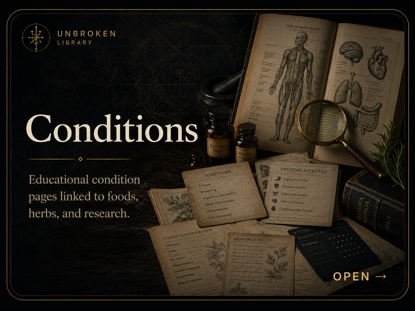 Conditions