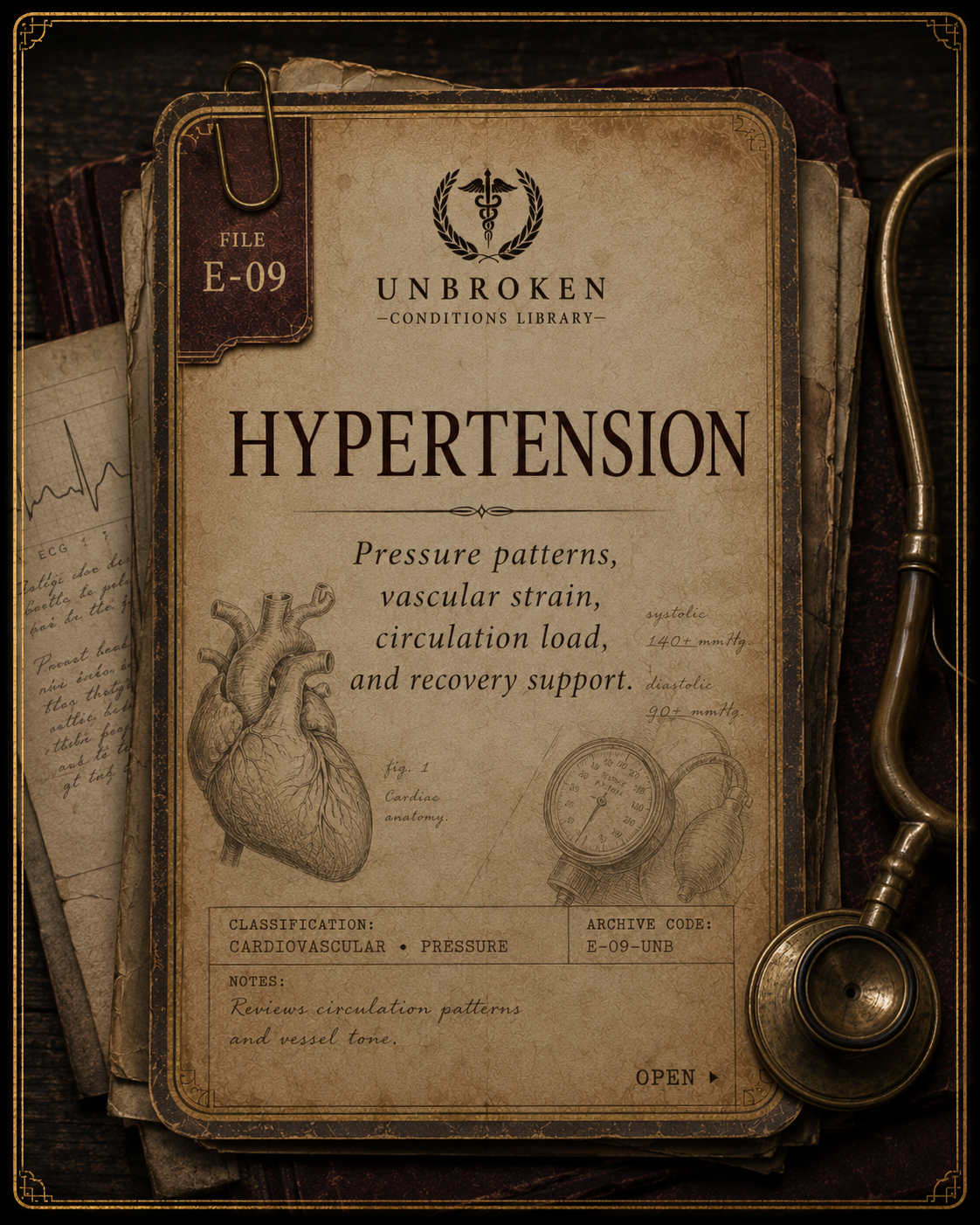 Hypertension condition archive entry